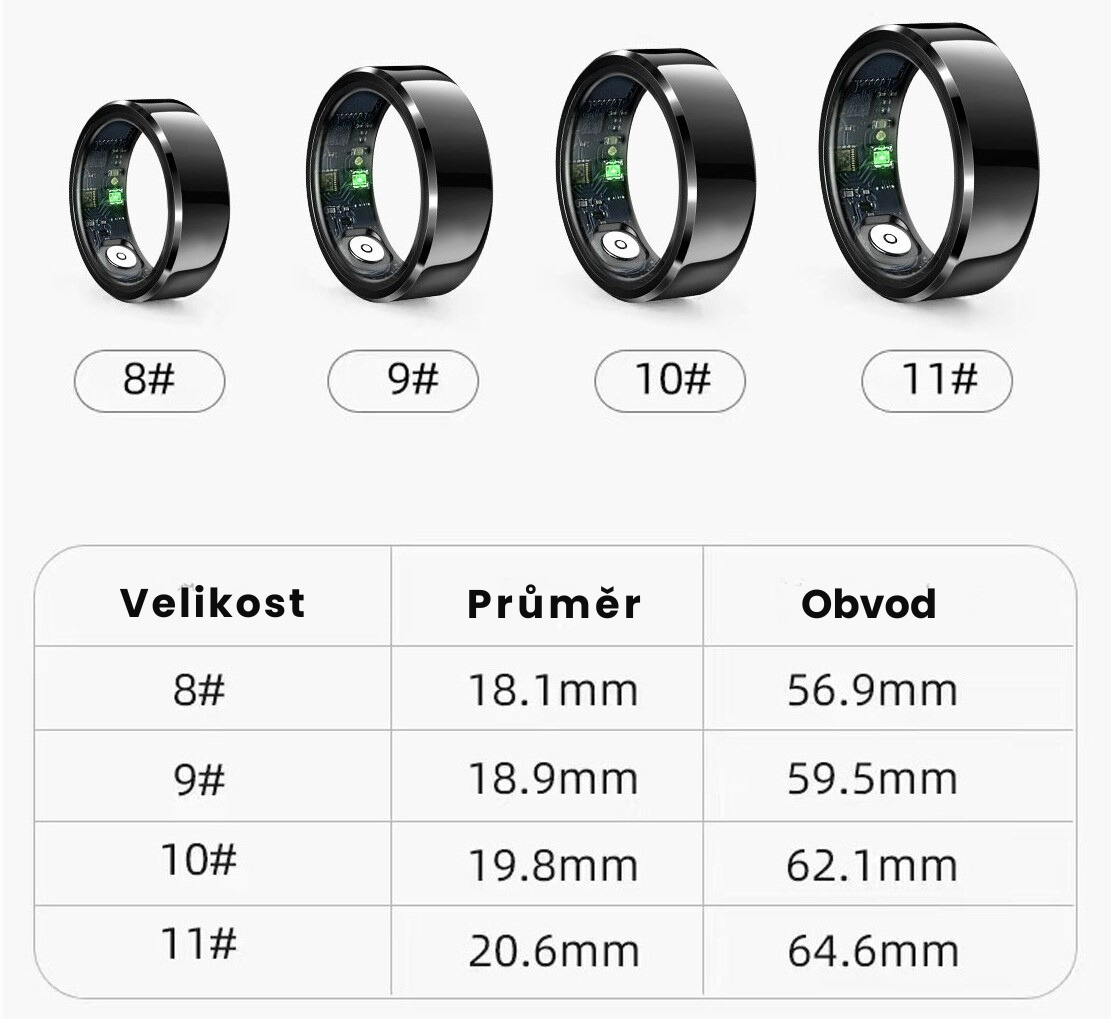 Velikost